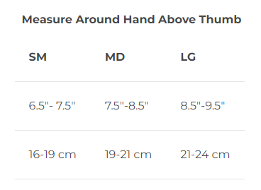 Mueller compression glove size chart